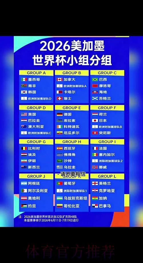 2026世界杯官方比分实时播报