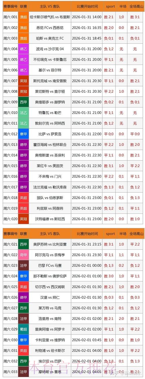 安卓端用户必读:世界杯博彩全站指南 安卓端用户必读:世界杯博彩全站指南