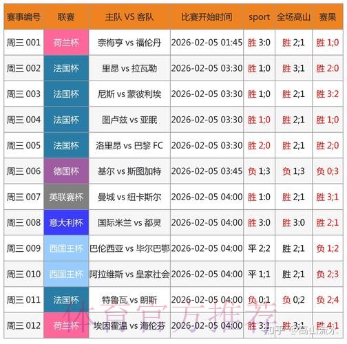 安卓端用户必读:世界杯博彩全站指南 安卓端用户必读:世界杯博彩全站指南