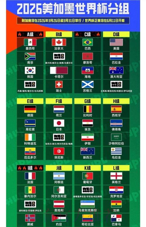 2026年世界杯线上投注热门平台深度解析 2026年世界杯线上投注热门平台深度解析