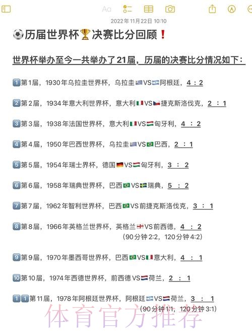 世界杯上最令人满意的比分有哪些?深度解析 世界杯上最令人满意的比分有哪些?深度解析