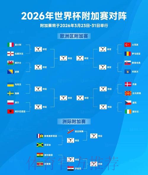 2026世界杯外围赛稳定性深度透视 2026世界杯外围赛稳定性深度透视