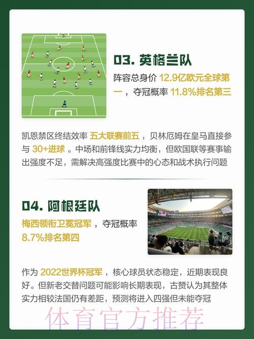 世界杯预测的全面安全解读
