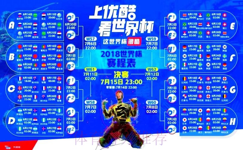 官方平台全程直播世界杯赛事进展更新 官方平台全程直播世界杯赛事进展更新