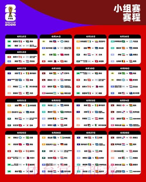 2026年世界杯外围赛全景分析与预测